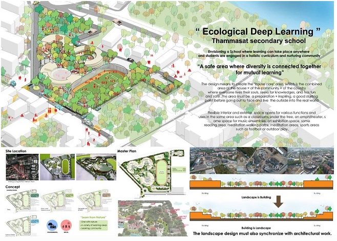 Thammasat Secondary School “Ecological Deep Learning” received an IFLA AAPME AWARDS 2020 - AppliedHE