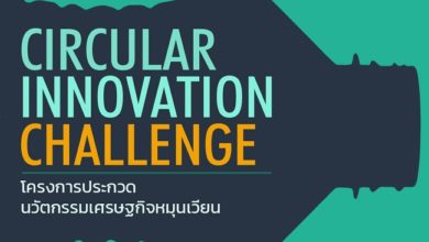 Thammasat University, School of Global Studies launches “The Circular Innovation Challenge” - AppliedHE