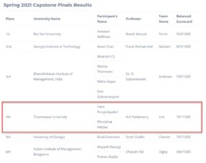 MBA Thammasat awarded at Global Capstone Simulation: Spring 2021 - AppliedHE