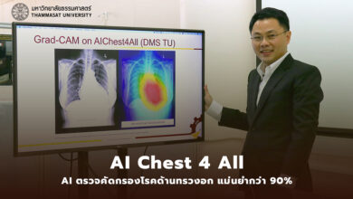 Amazing AI! Thammasat University Engineers Successfully Screened COVID-19 Pneumonia with Over 90% Accuracy! - AppliedHE