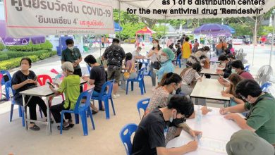 Thammasat University Hospital Assigned as 1 of 6 distribution centers for the new antiviral drug ‘Remdesivir’. - AppliedHE