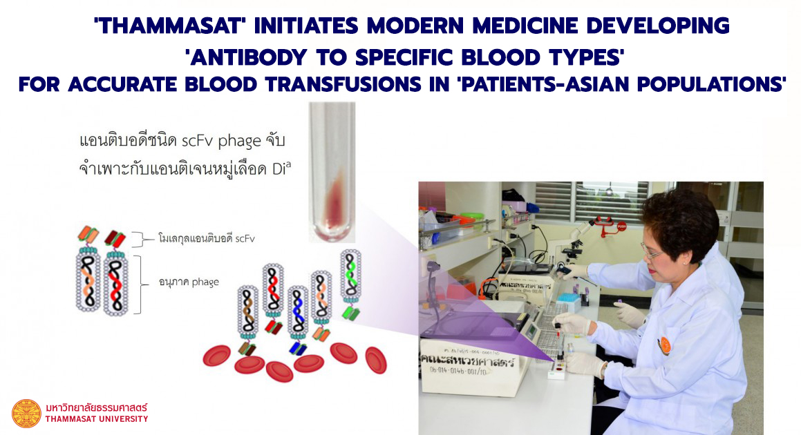 ‘Thammasat’ initiates modern medicine developing ‘antibody to specific