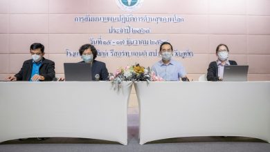 The representatives from the Faculty of Public Health, Thammasat participated in the Thailand Global Health Action Plan 2021-2027 - AppliedHE