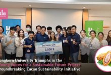 Chulalongkorn University Wins BASF Young Voices Award for Innovative Cacao Sustainability Project - AppliedHE