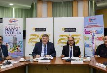 Curtin Malaysia and MyIPO Establish Strategic Partnership for Enhanced Innovation and Technology Transfer - AppliedHE