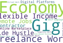 Critical Insights on the Gig Economy in Peninsular Malaysia: A Case Study Analysis - AppliedHE