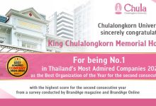 Chulalongkorn Hospital Named Thailand's Top Public Hospital in Most Admired Companies Ranking 2024-2025 - AppliedHE