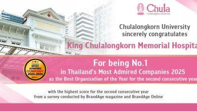 Chulalongkorn Hospital Named Thailand's Top Public Hospital in Most Admired Companies Ranking 2024-2025 - AppliedHE