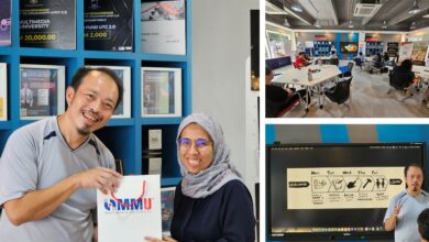 Market Validation Training: Empowering MMU Startups with Proven Business Strategies - AppliedHE
