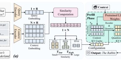 Wan Jiguang's Team Receives Best Paper Award at DATE 2025 - AppliedHE
