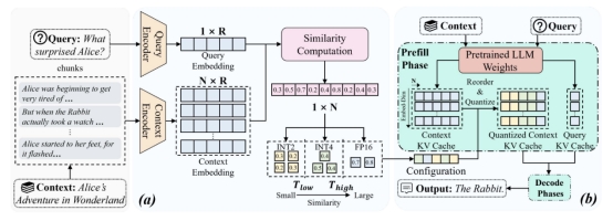 Wan Jiguang's Team Receives Best Paper Award at DATE 2025 - AppliedHE Wan Jiguang's Team Receives Best Paper Award at DATE 2025 - AppliedHE