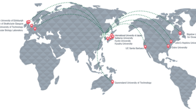 Ewha Womans University Innovates in Convergence Research through Global Collaborations - AppliedHE