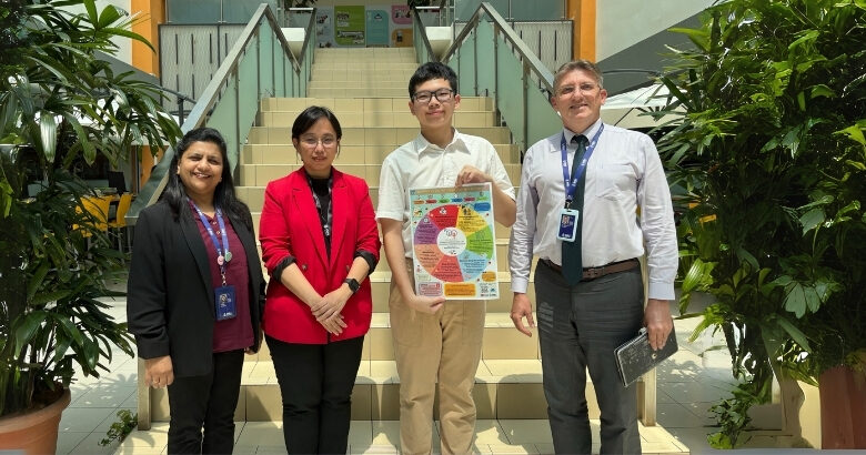 Gender-Specific Prescribing: Zhan Xuan's Achievement at World Smart Medication Day 2025 - AppliedHE Gender-Specific Prescribing: Zhan Xuan's Achievement at World Smart Medication Day 2025 - AppliedHE