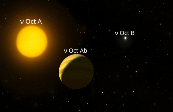 Research Team at HKU Reveals Binary Star Evolution's Impact on Retrograde Planet Formation - AppliedHE Research Team at HKU Reveals Binary Star Evolution's Impact on Retrograde Planet Formation - AppliedHE