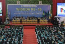 Muhammadiyah University of Semarang's 46th Graduation: Nurturing Leaders with Integrity, Faith, and Entrepreneurship - AppliedHE