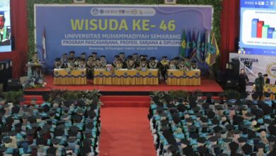 Muhammadiyah University of Semarang's 46th Graduation: Nurturing Leaders with Integrity, Faith, and Entrepreneurship - AppliedHE