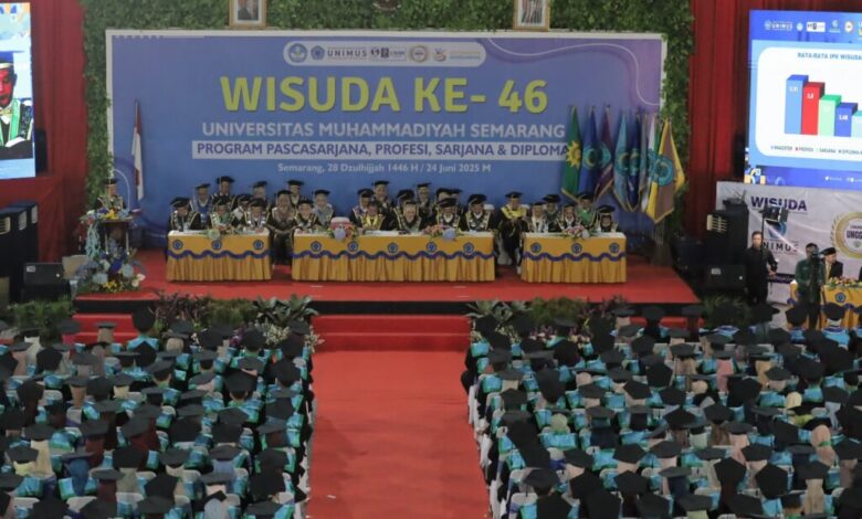 Muhammadiyah University of Semarang's 46th Graduation: Nurturing Leaders with Integrity, Faith, and Entrepreneurship - AppliedHE Muhammadiyah University of Semarang's 46th Graduation: Nurturing Leaders with Integrity, Faith, and Entrepreneurship - AppliedHE