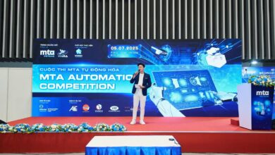 HCMUTE Students Achieve Second and Third Prizes at MTA Automation Competition 2025 - AppliedHE