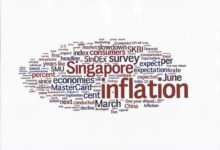 Singapore Inflation Expectations Reach Lowest Level Since 2021 - AppliedHE