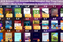 Sailing to New Heights: SJTU's 24 Journals Achieve Milestones in the 2024 JCR Release - AppliedHE