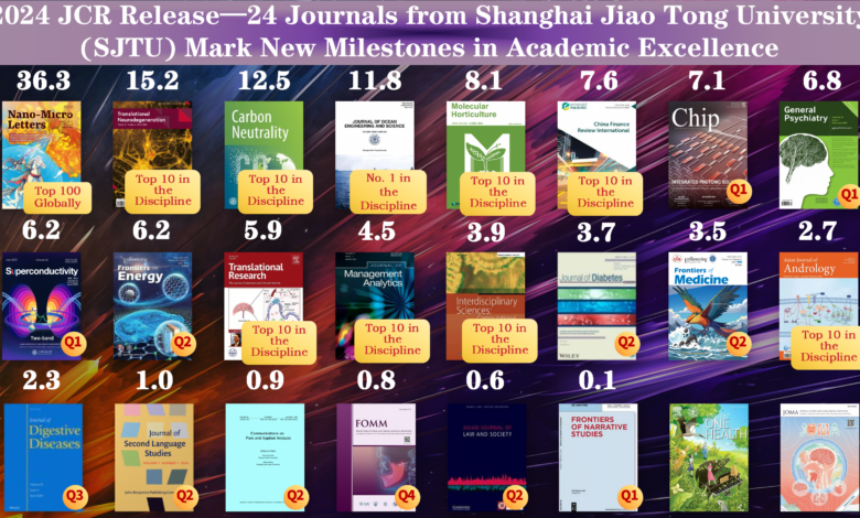 Sailing to New Heights: SJTU's 24 Journals Achieve Milestones in the 2024 JCR Release - AppliedHE