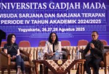 Unlocking Workplace Success: Creative Problem-Solving Insights from UGM Alumni - AppliedHE