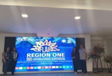 University of Luzon Delegates at FLAIR 2025: Strategies for Global Academic Benchmarking - AppliedHE