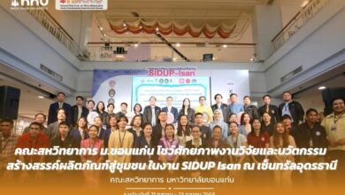 KKU Faculty of Interdisciplinary Studies: Promoting Research and Innovation for Community Product Development at SIPDU Isan, Udon Thani - AppliedHE