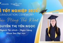 Lac Hong University to Honor 14 Top Graduates at 2025 Graduation Ceremony - AppliedHE