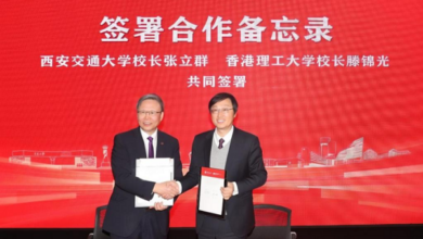 Hong Kong Polytechnic University Establishes Patriotic Education Base in Xi'an - AppliedHE