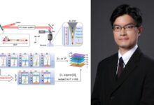 Innovative Axially Encoded Method by HKU Enhances Microscopy Performance - AppliedHE