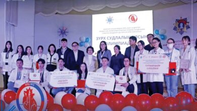 5th National Cardiology Olympiad Celebrates Academic Achievement in Cardiovascular Medicine - AppliedHE