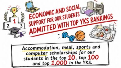 Hacettepe University Expands Support Programmes for High-Achieving Students - AppliedHE Hacettepe University Expands Support Programmes for High-Achieving Students - AppliedHE