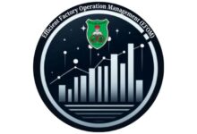University of Jordan Launches Research Group to Advance Efficient Factory Operations - AppliedHE